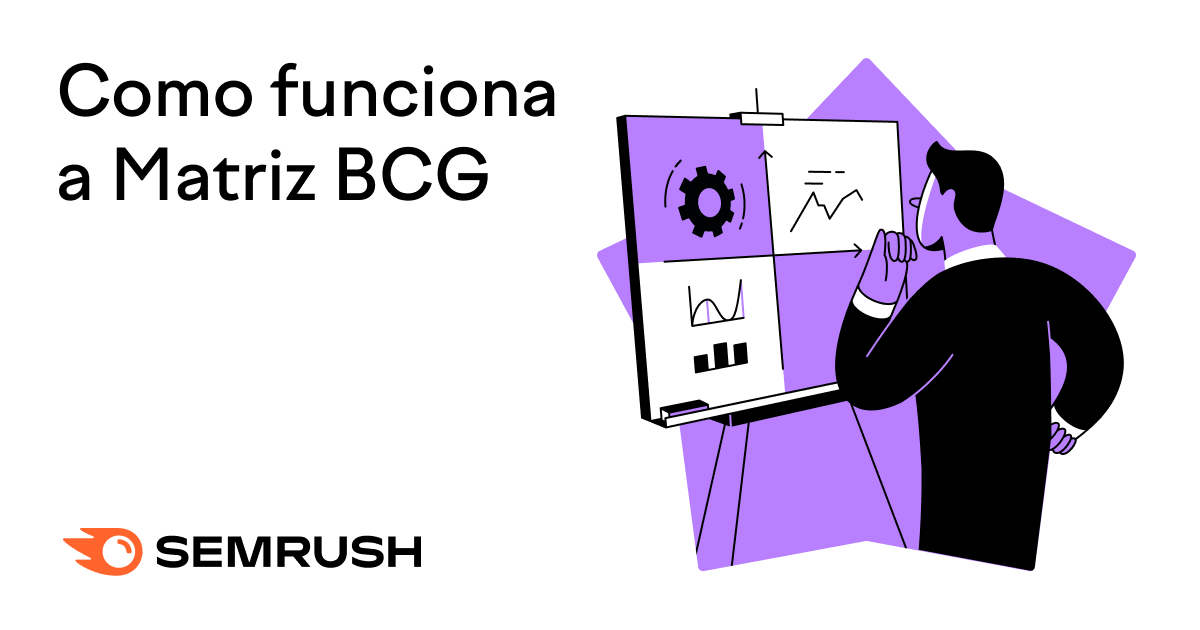 Matriz Bcg O Que é Como Funciona E Exemplos 2179