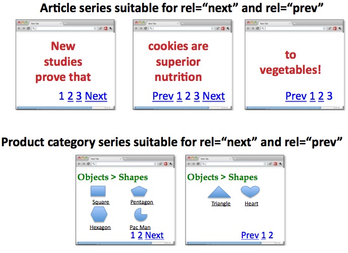 pagination-the-deceptively-simple-task