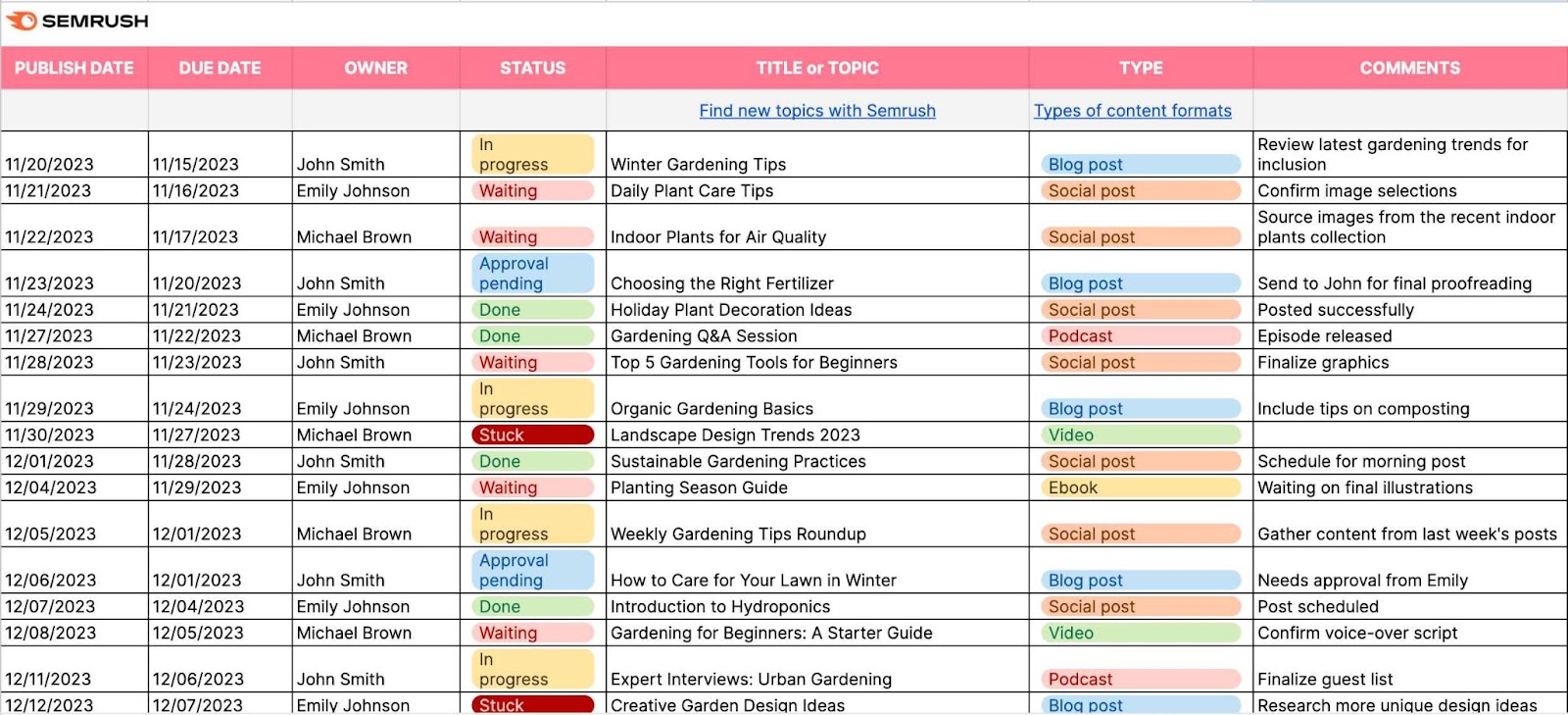 A preview of Semrush's example content calendar in Google Sheets