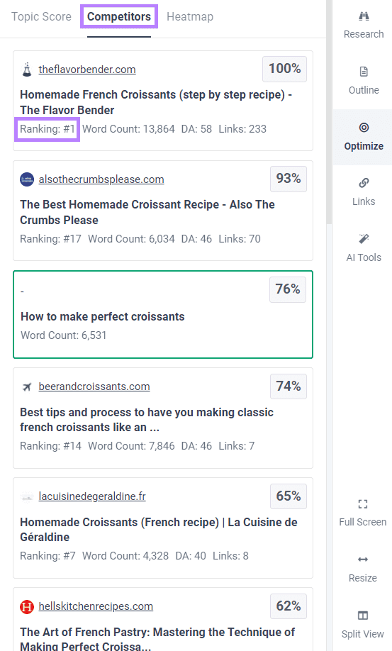 "Compe،ors" and "Ranking" tabs highlighted in Frase editor