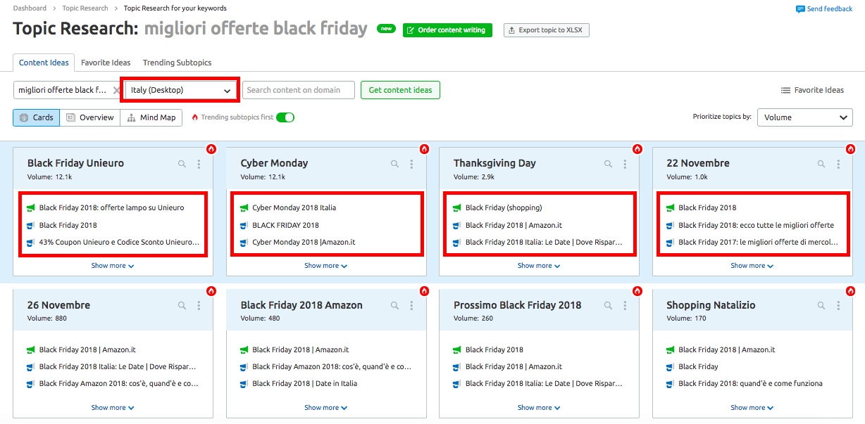 Come usare Topic Research per scovare le migliori offerte di Black Friday e Cyber Monday