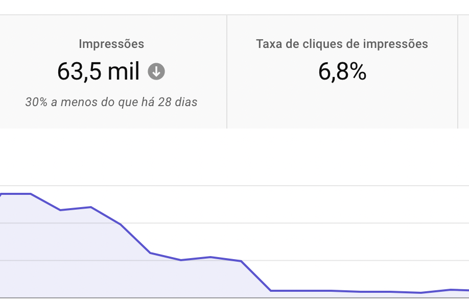 Veja o que é e como usa o YouTube Studio 1 YouTube Studio - impressões
