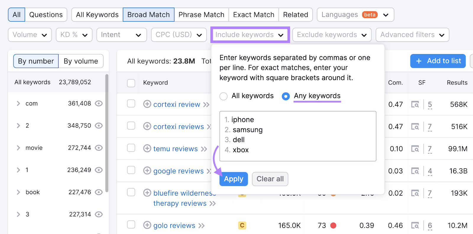 "iphone," "samsung," "dell," and "xbox" keywords entered nether  "Include keywords" filter drop-down box