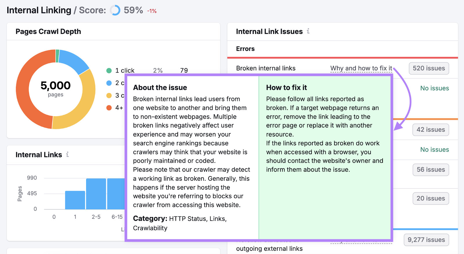 why and how to fix it pop up explains more about broken internal links and how to fix this issue