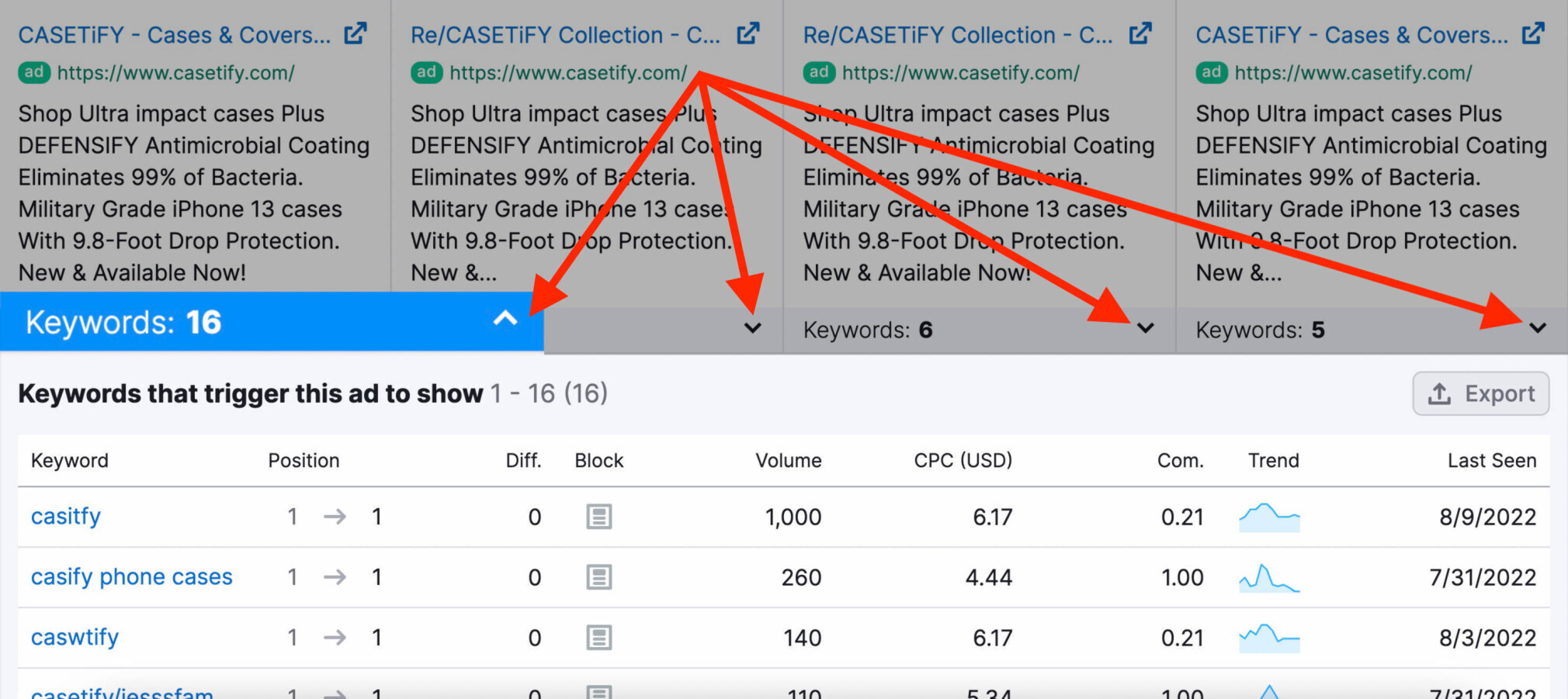 arrow drop downs for keywords