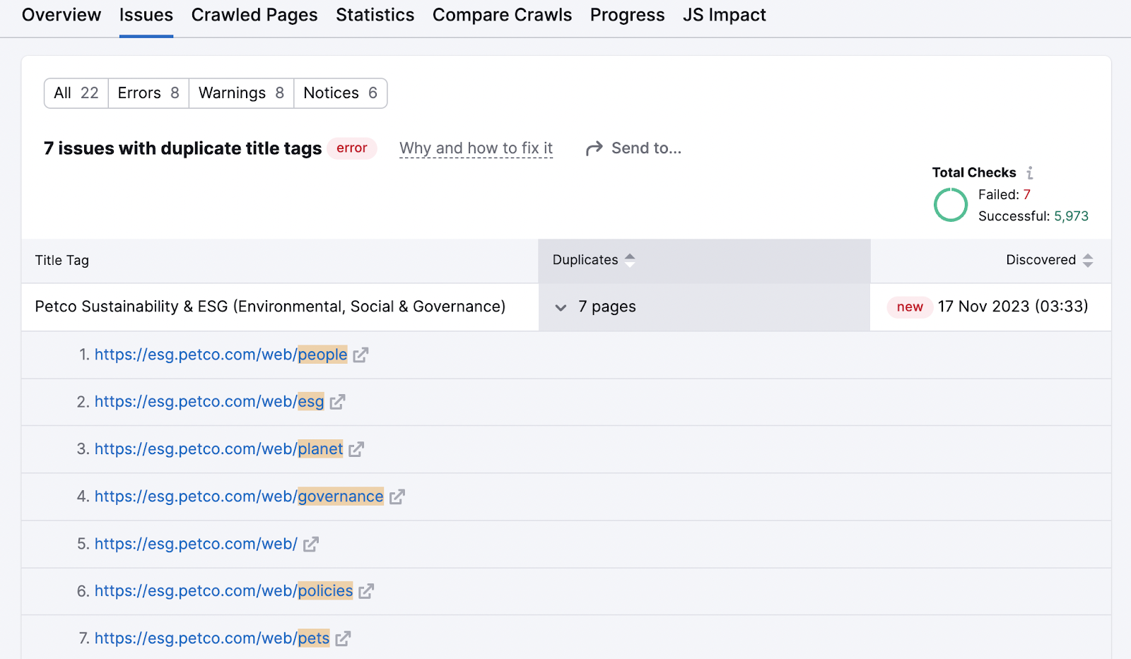 “7 issues with duplicate title tags” reports page