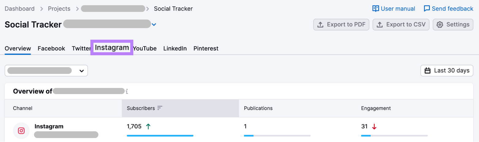 “Instagram" tab selected in Social Tracker