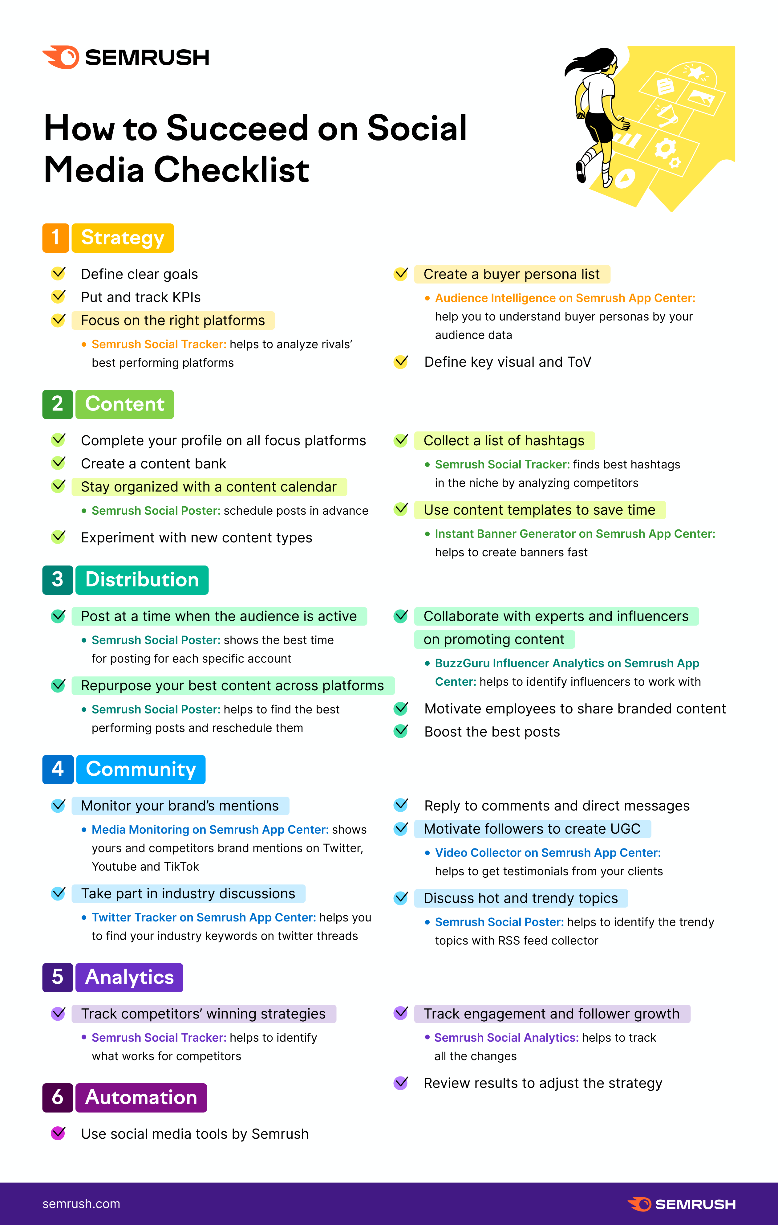 The Ultimate Social Media Management Checklist