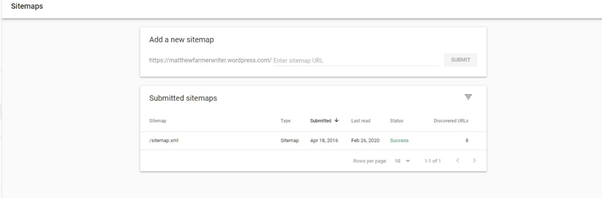 website sitemaps