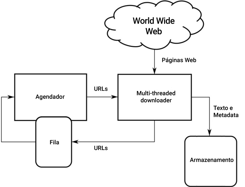 img-semblog