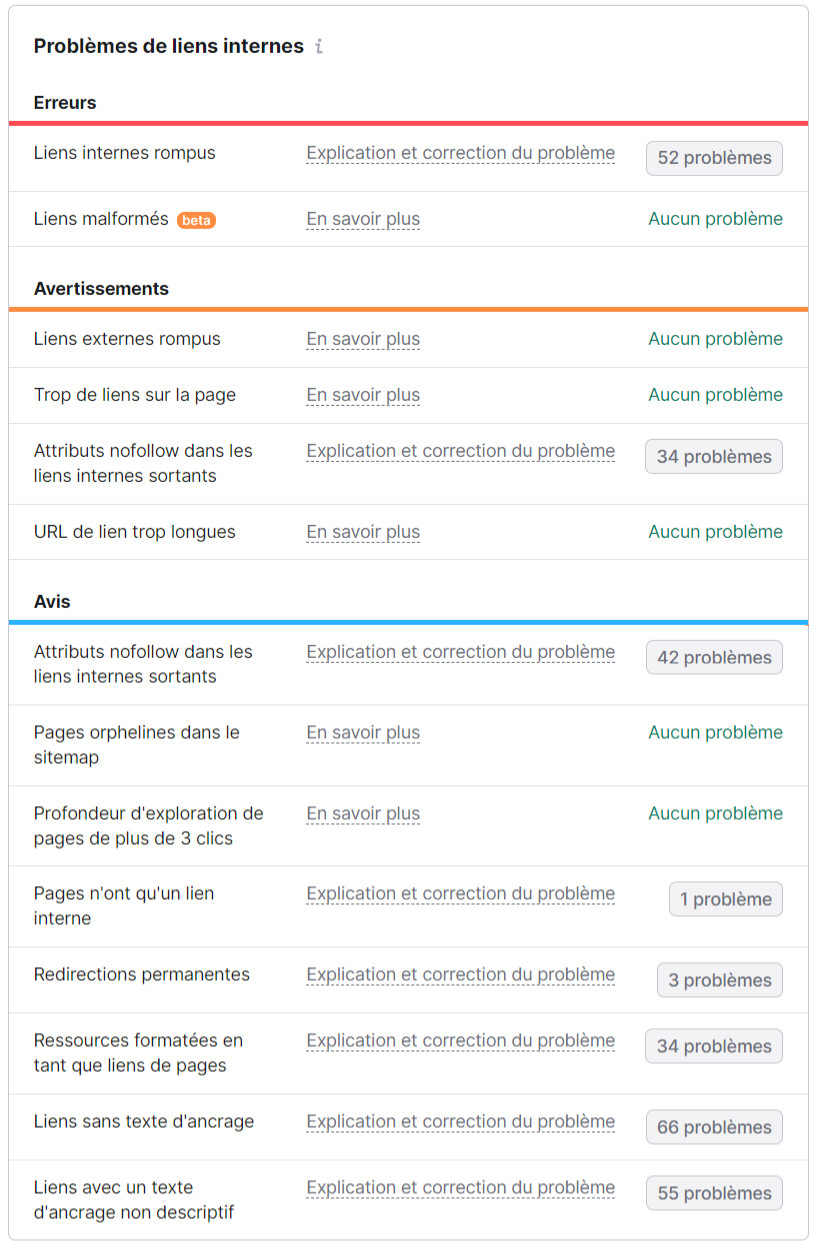 La section « Problèmes de liens internes »