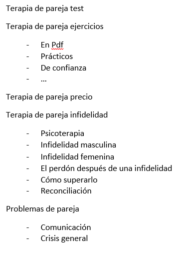 Micronichos - Organizar categorías nicho