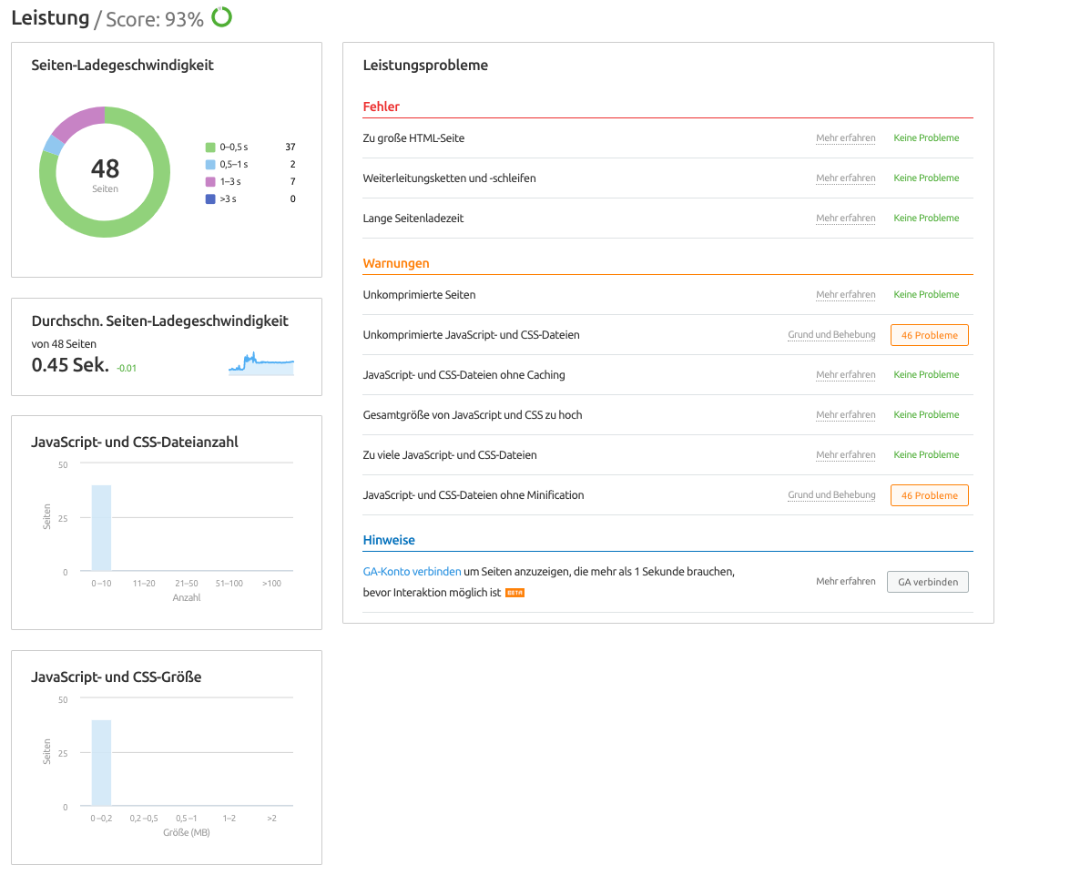 Screenshot: SEMrush Site Audit