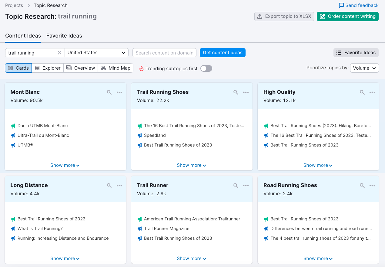 Outsourcing Marketing: The Key to Scaling Your Business