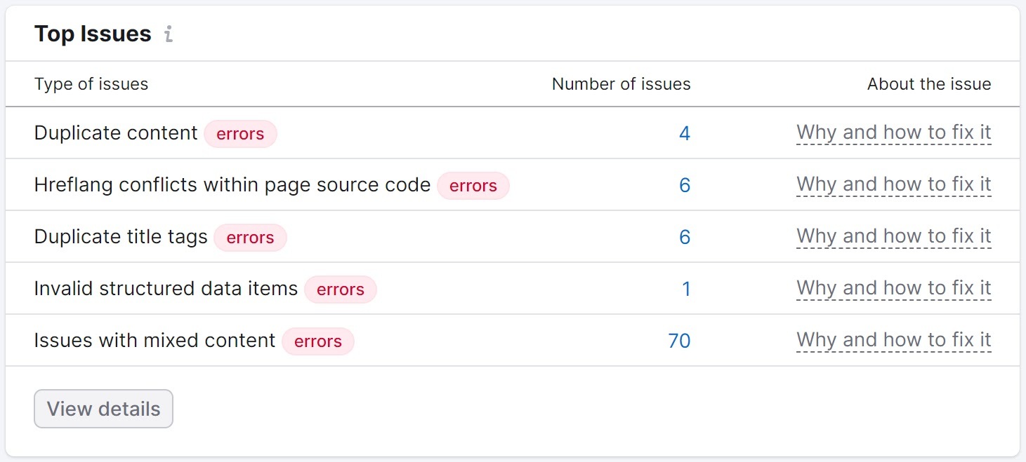 A Beginner s Guide to URL Parameters