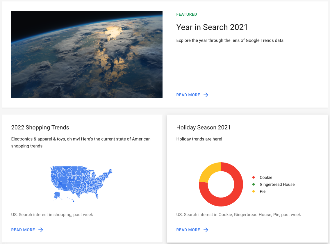 Google Trends Year in Search report