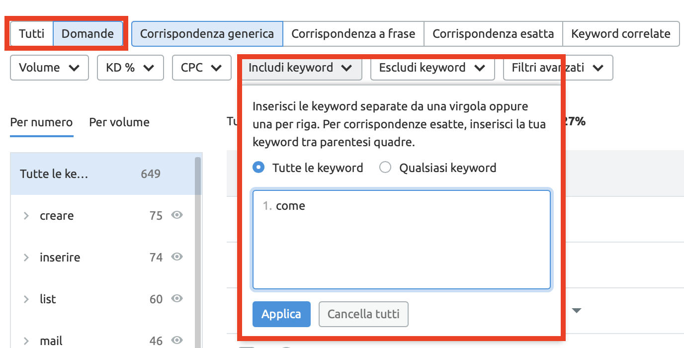 4 Modelli Di FAQ Per Le Tue Pagine Di Domande Frequenti