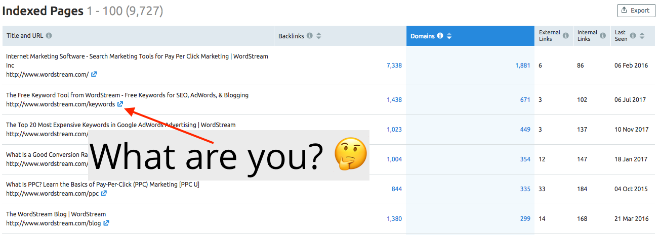 WordStream अनुक्रमित-pages.png