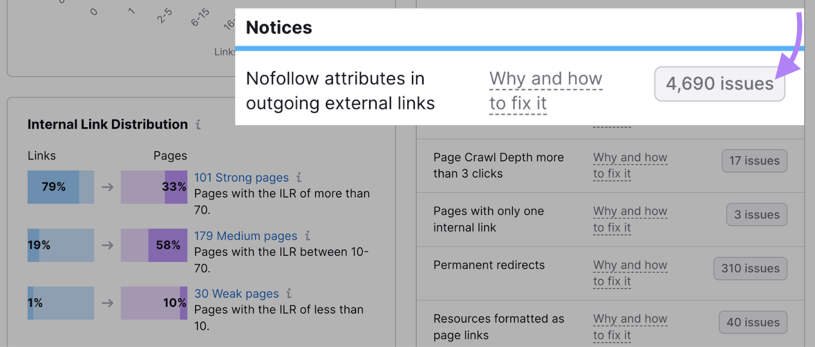 “Notices” section