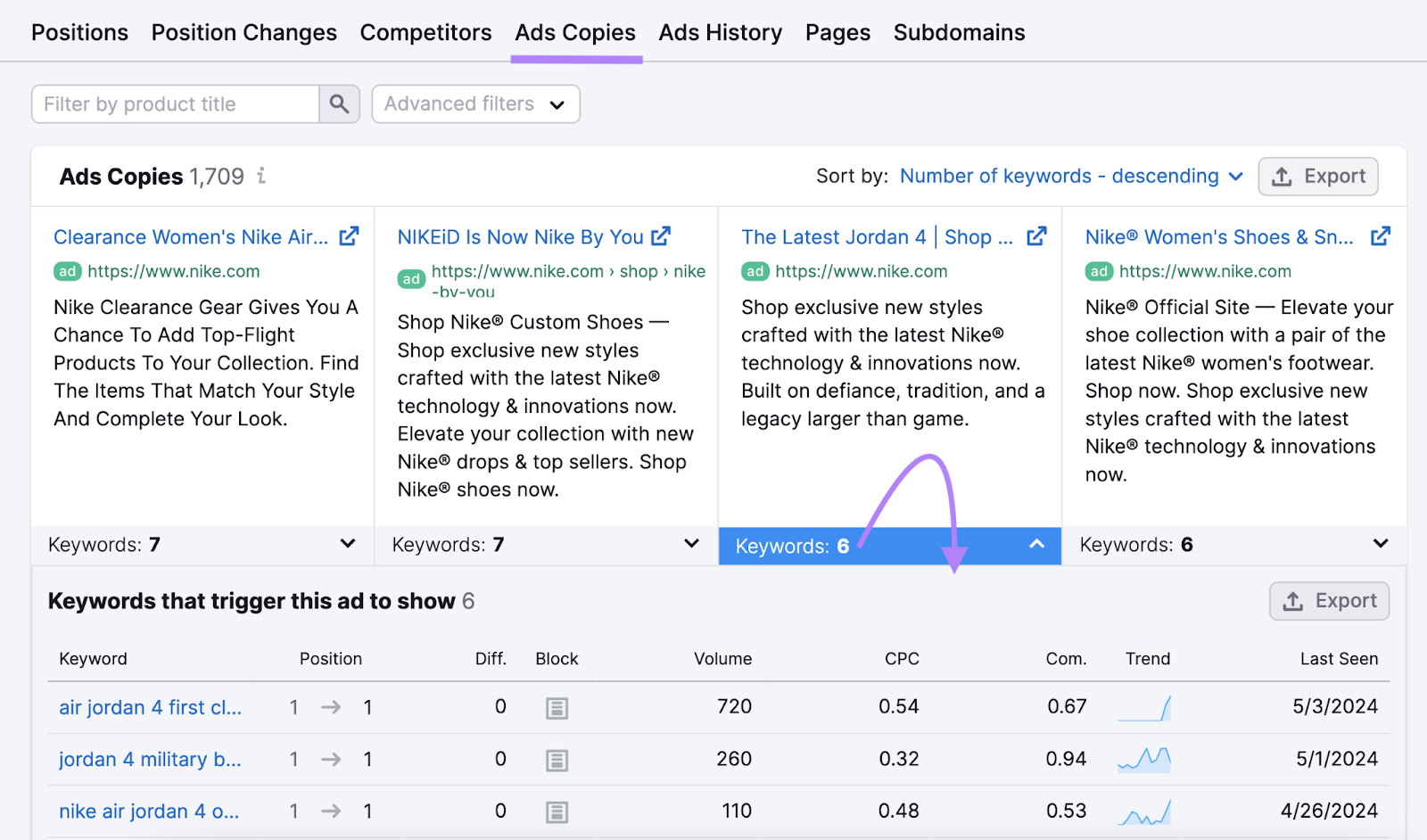 select one ad to see what keywords trigger the ad and the cost per click per keyword