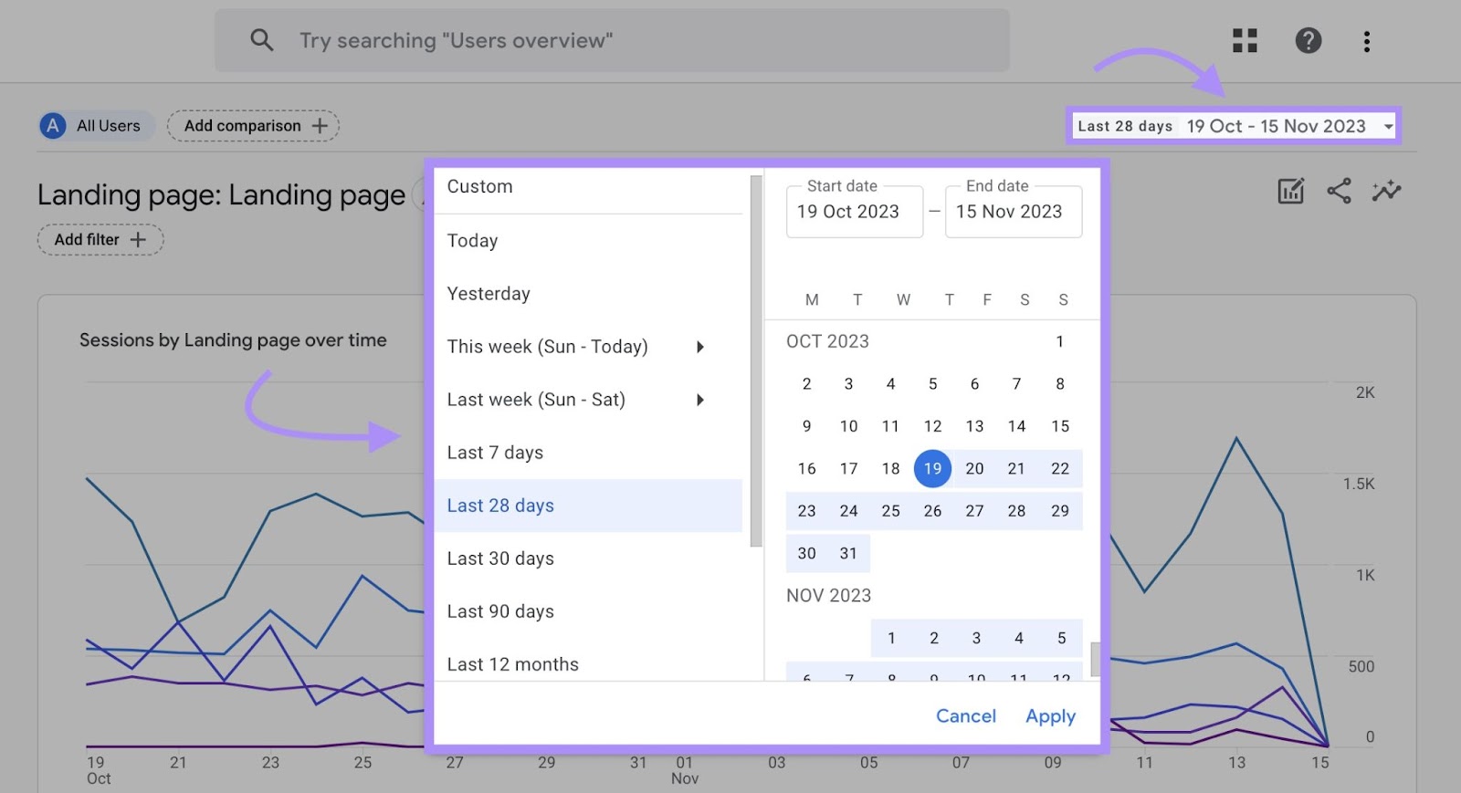 A calendar pop-up in Google Analytics 4