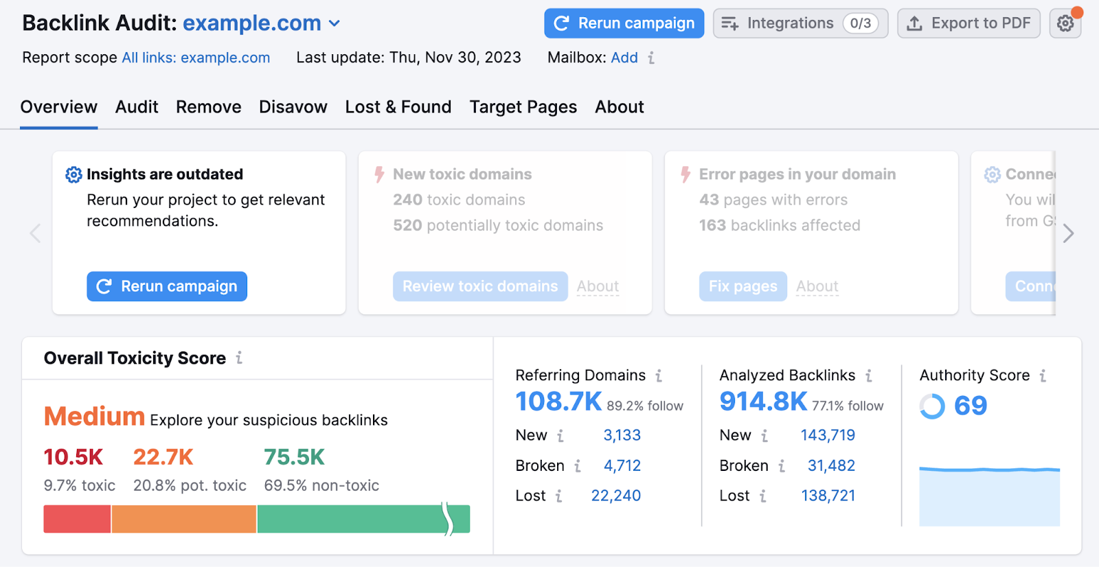 Backlink Audit tool showing overall toxicity score, referring domains, analyzed backlinks, authority score, and other data