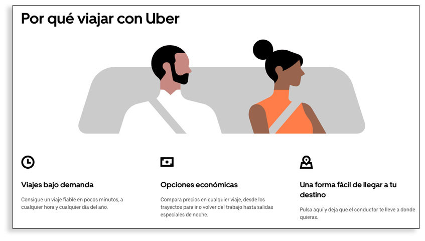 Textos narrativos para empresas - Uber