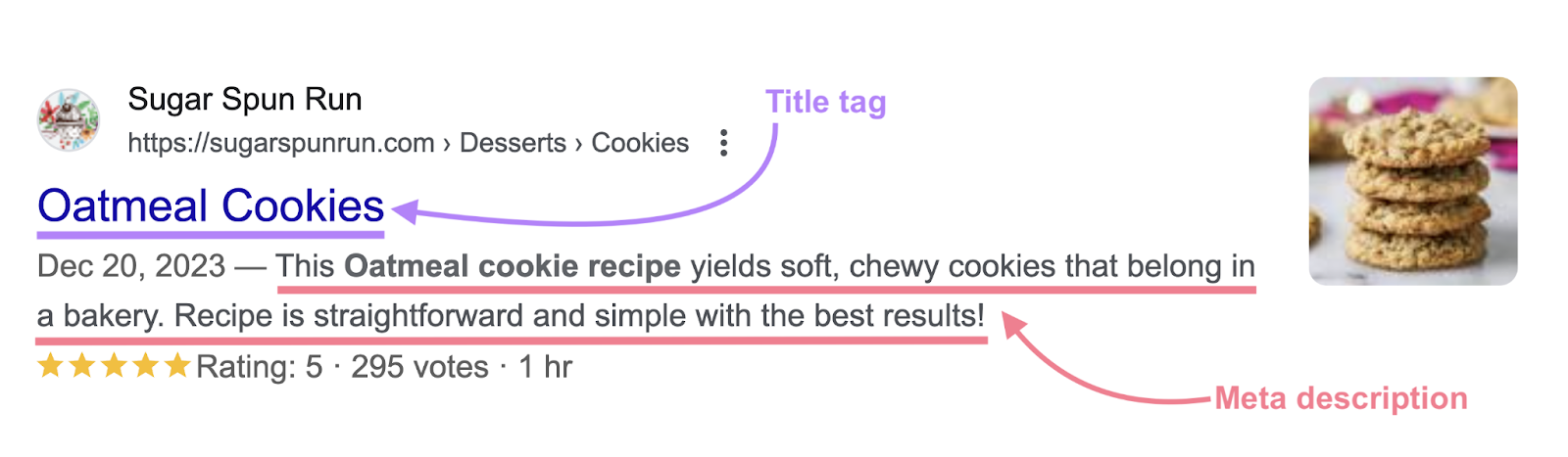 Title tag is Oatmeal Cookies and the meta description is "This oatmeal cookie recipe yields soft, chew cookies that belong in a bakery..."