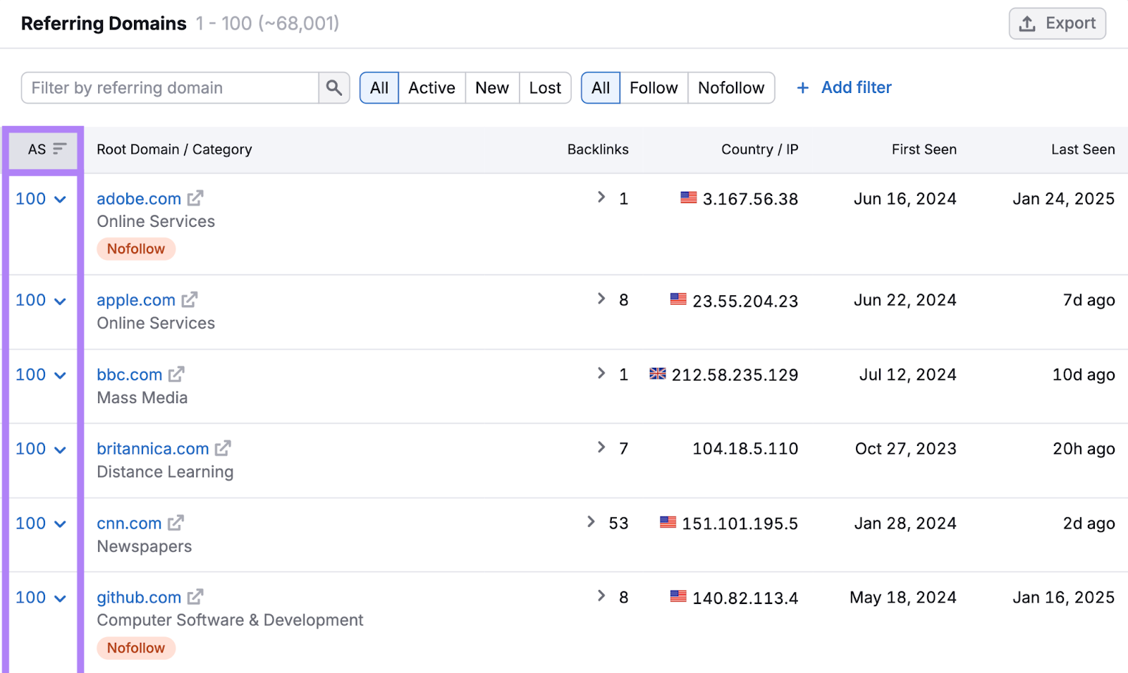 Referring Domains table shows number of backlinks, country, and can be sorted by active, new, lost, follow, and nofollow.