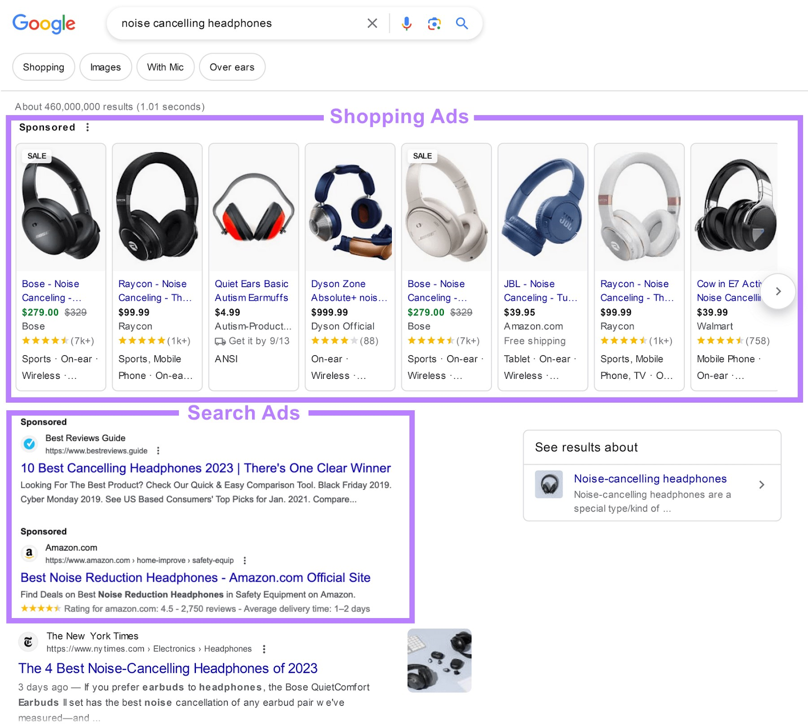 S،pping and Search ads highlighted in Google SERP for "noise cancelling headp،nes" query