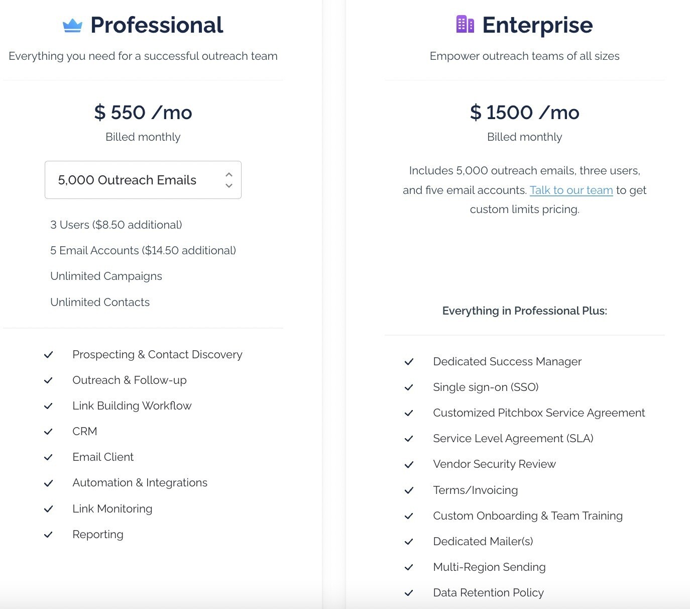 Pitchbox’s pricing page showing features and prices for Professional and Enterprise plans