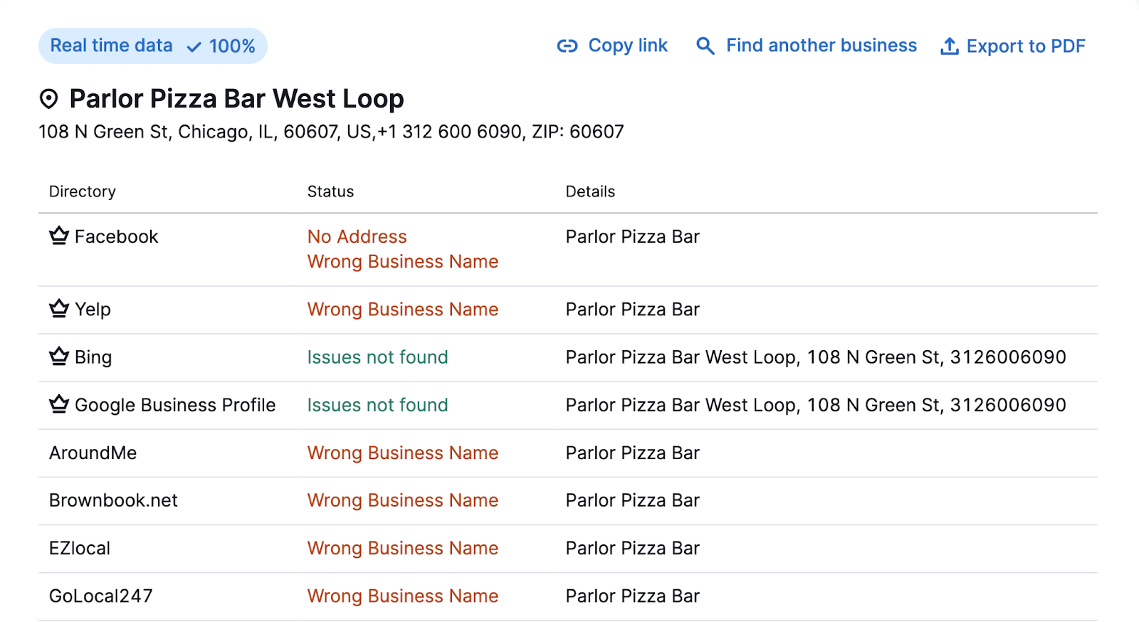 parlor pizza business listings with errors to fix