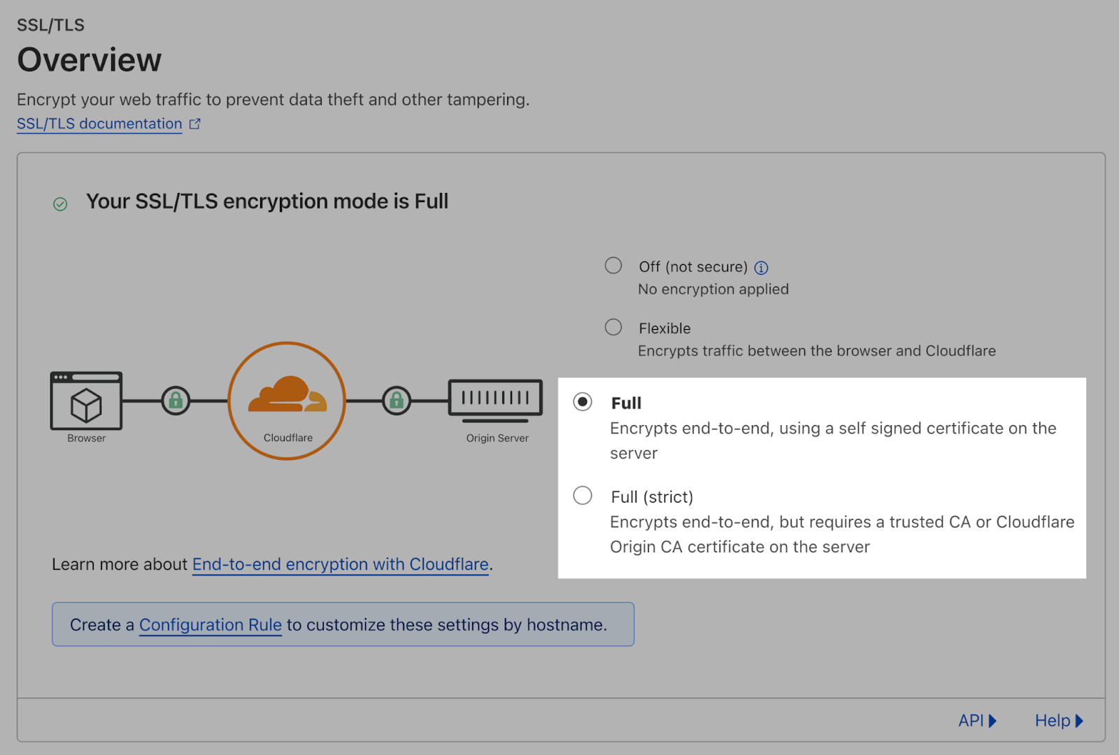 Set the encryption mode to Full or Full (strict)