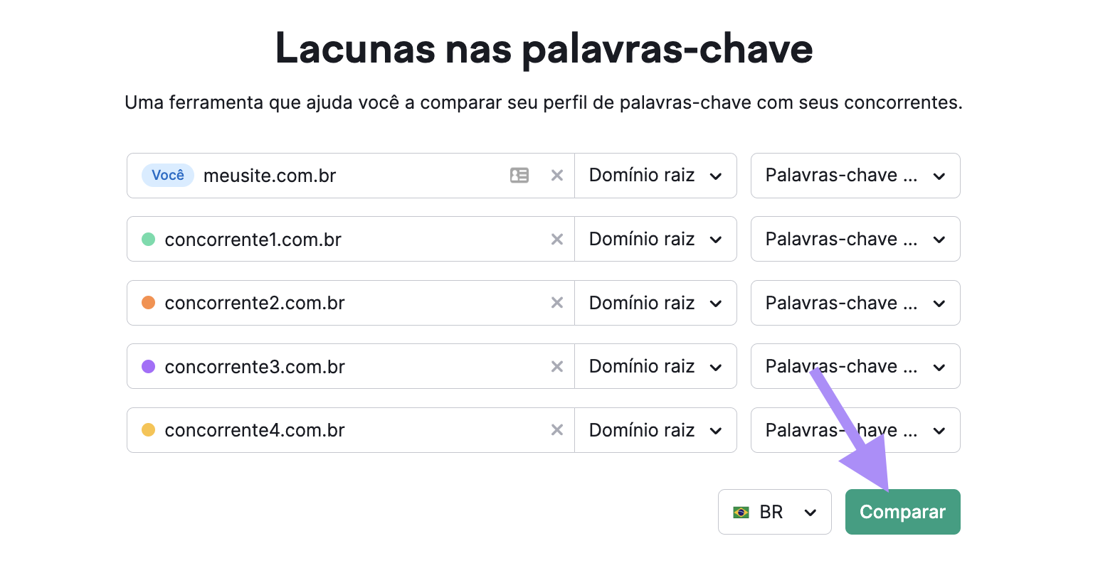 barras de pesquisa e o botão "Comparar" destacados no lacunas nas palavras-chave