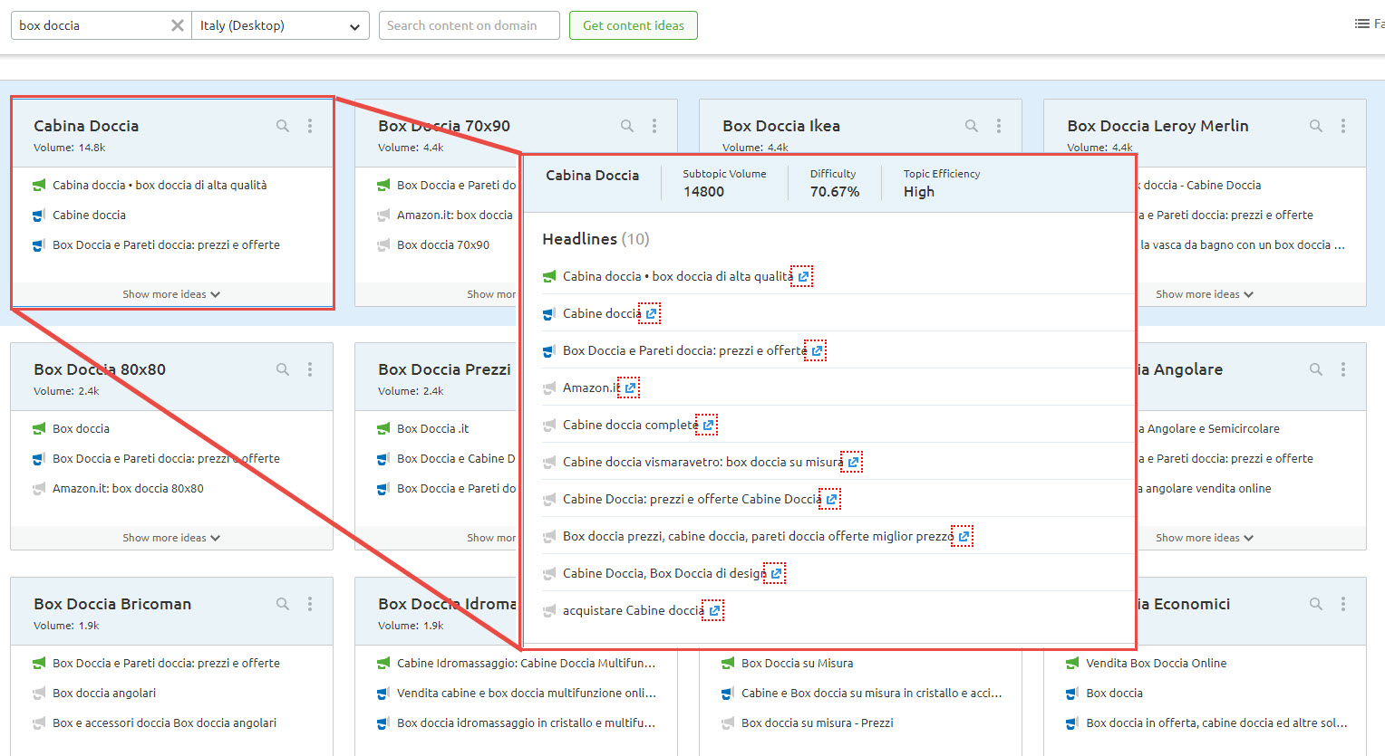 Ricerca dell'argomento con il tool Topic research di SEMrush