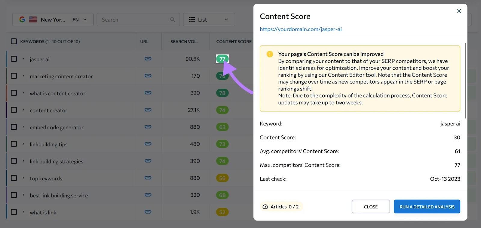"Content Score" window of the SE Ranking tool.