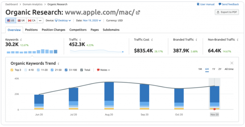 knowledge graph
