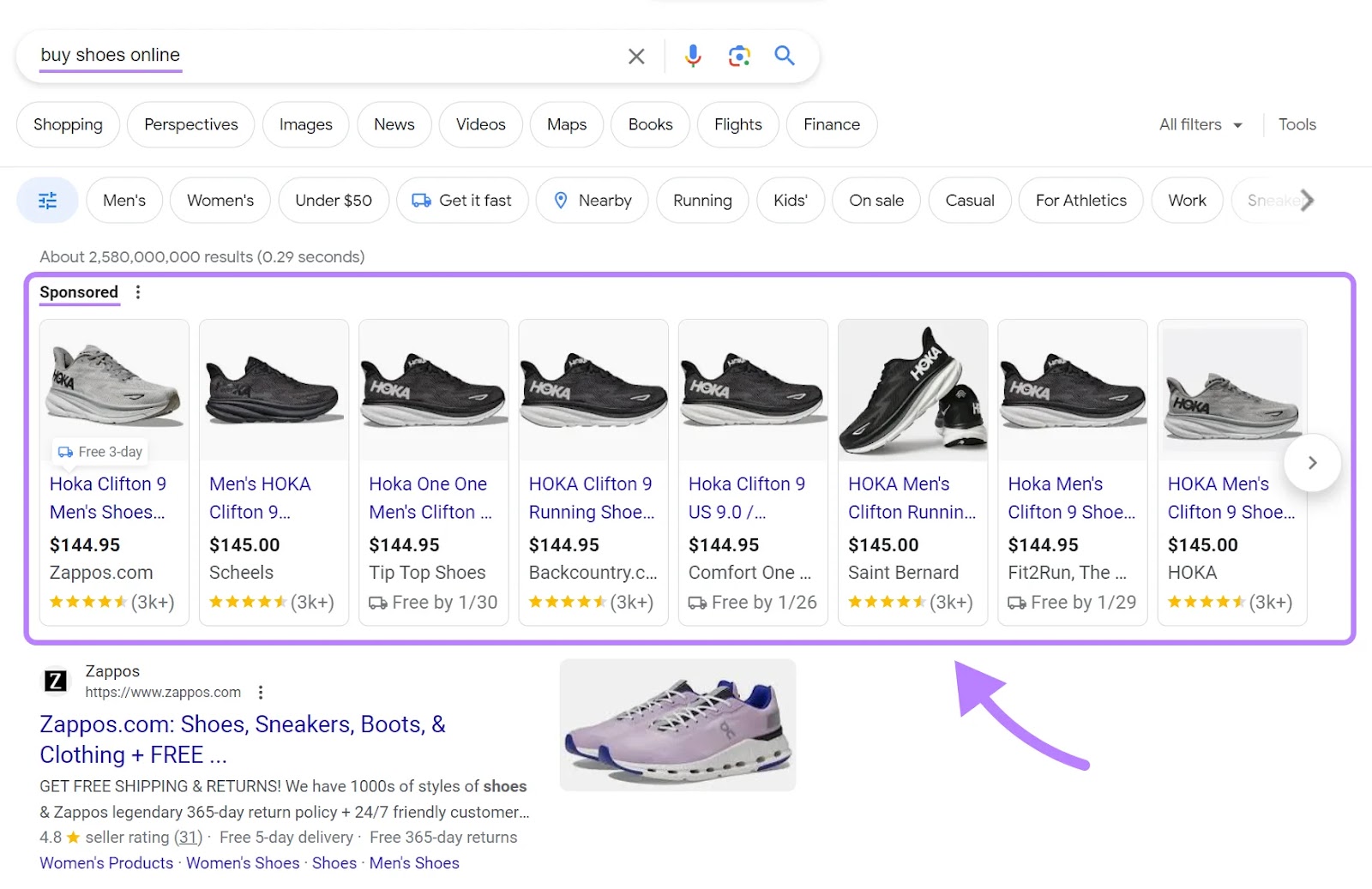 Product listing ads for "buy shoes online" query connected  Google's SERP