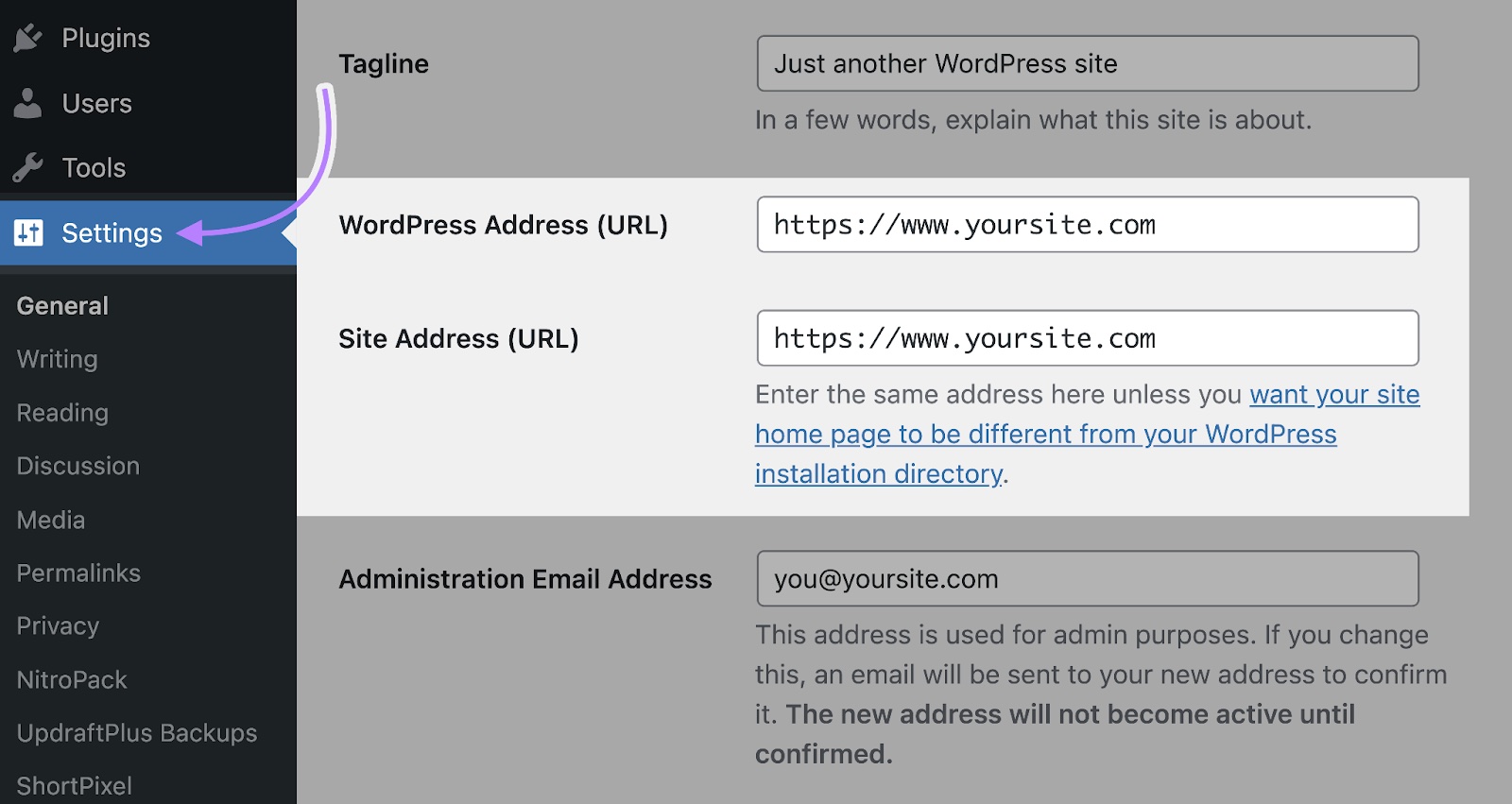 "WordPress Address (URL)" and "Site Address (URL)" fields highlighted on WordPress settings.