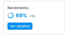 rendimiento