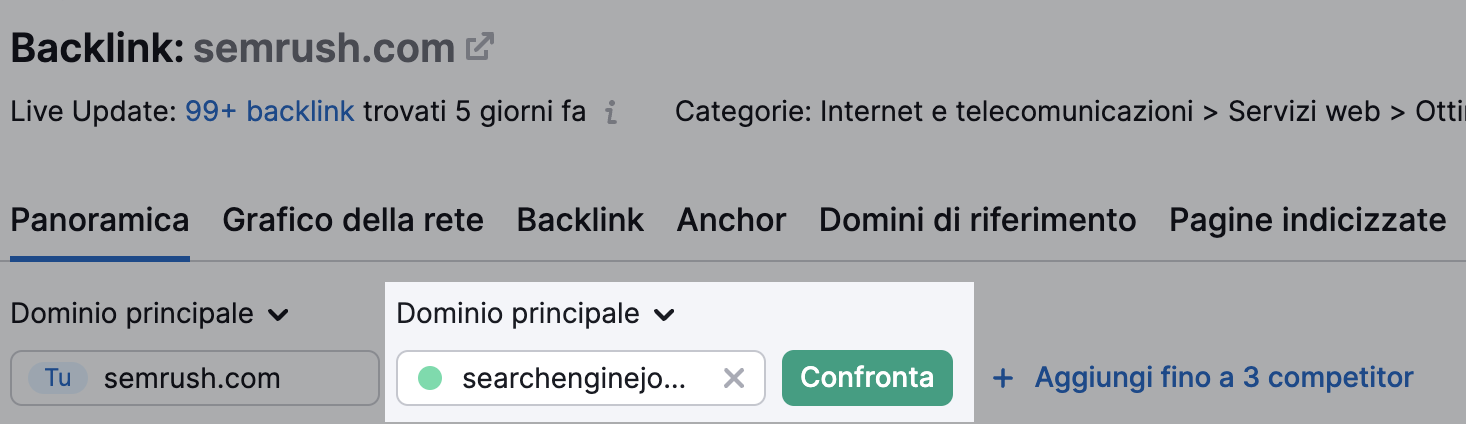 Esempio confronto backlink tra competitor su Semrush