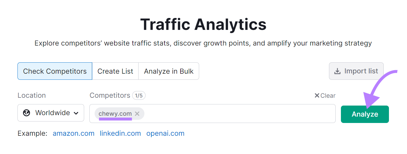 "chewy.com" entered into the Traffic Analytics tool