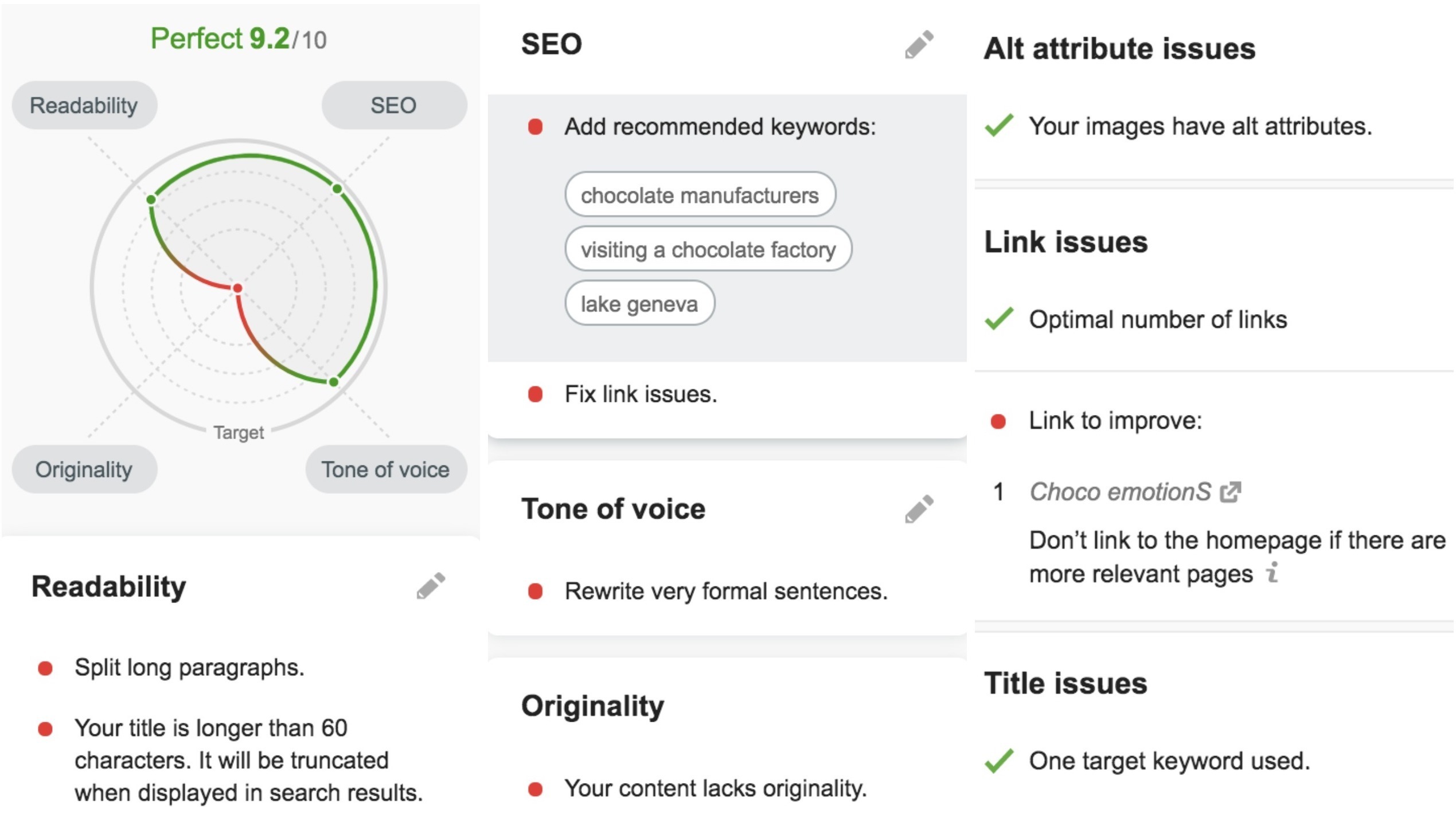 SEOの執筆助手Semrush