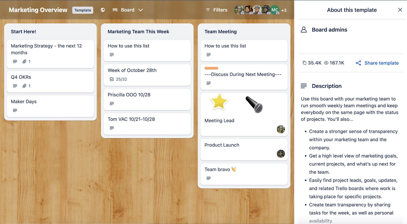 Trello's kanban board