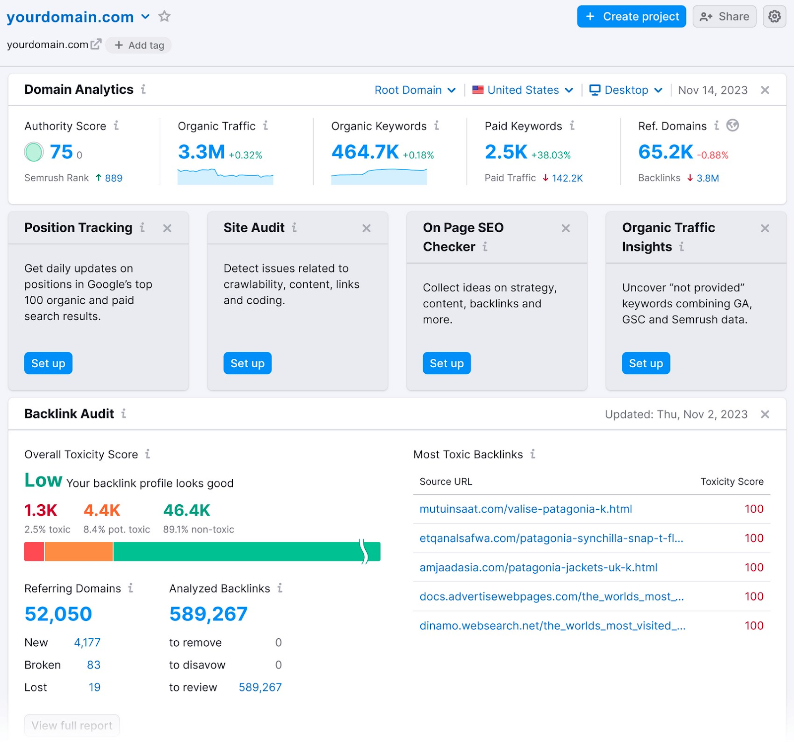 SEO Toolkit report on Semrush showing an overview of website health and performance along with options to set up other SEO tools.