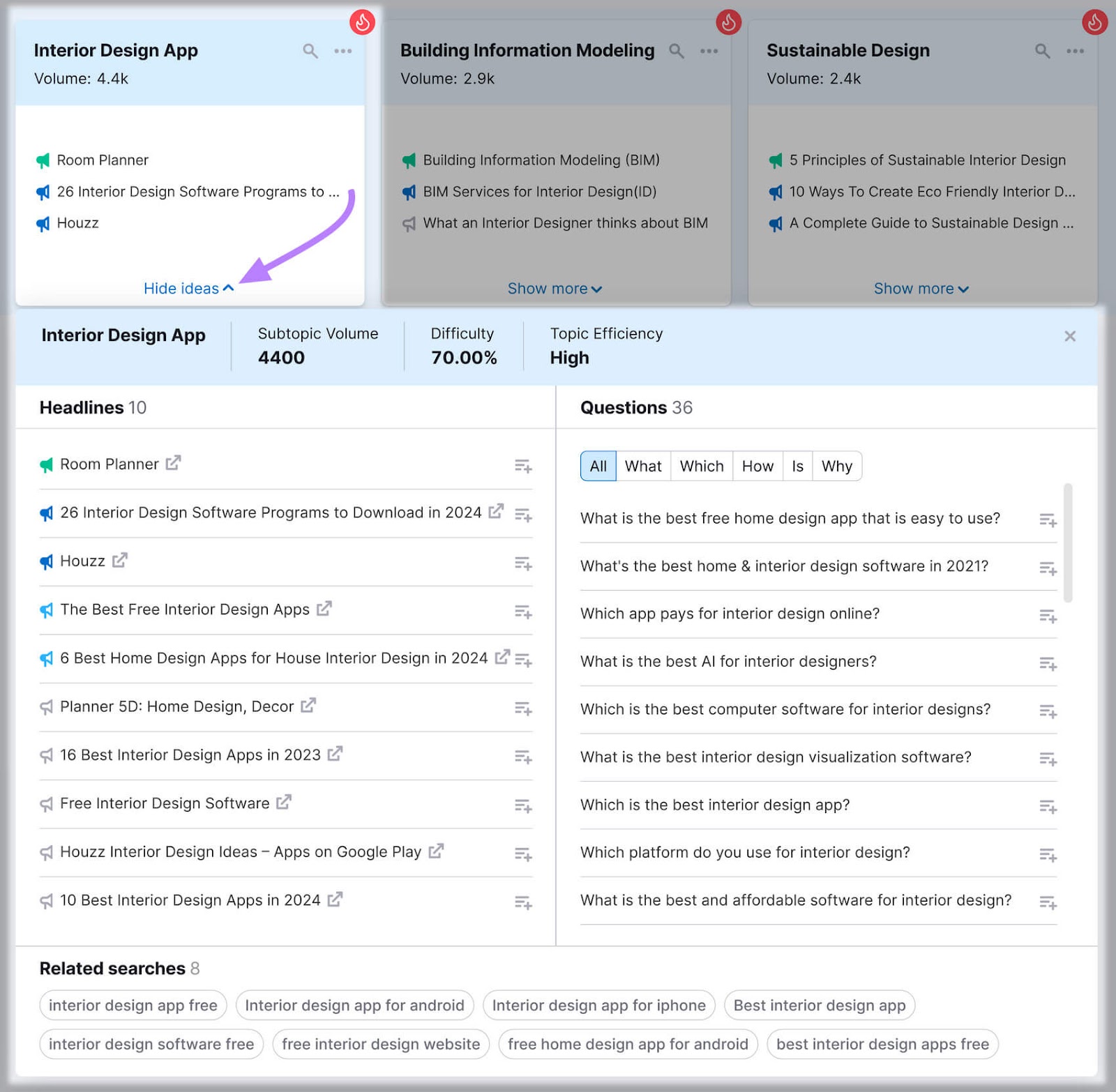 Headlines, questions and related searches shown for "interior design app" in Topic Research tool