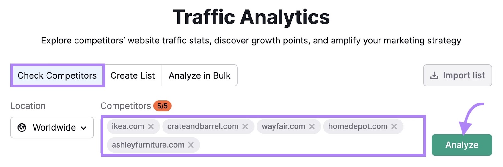 Traffic Analytics tool start with 'Check Competitors' tab selected, 'ikea.com' and 4 competitors entered and the 'Analyze' button selected.