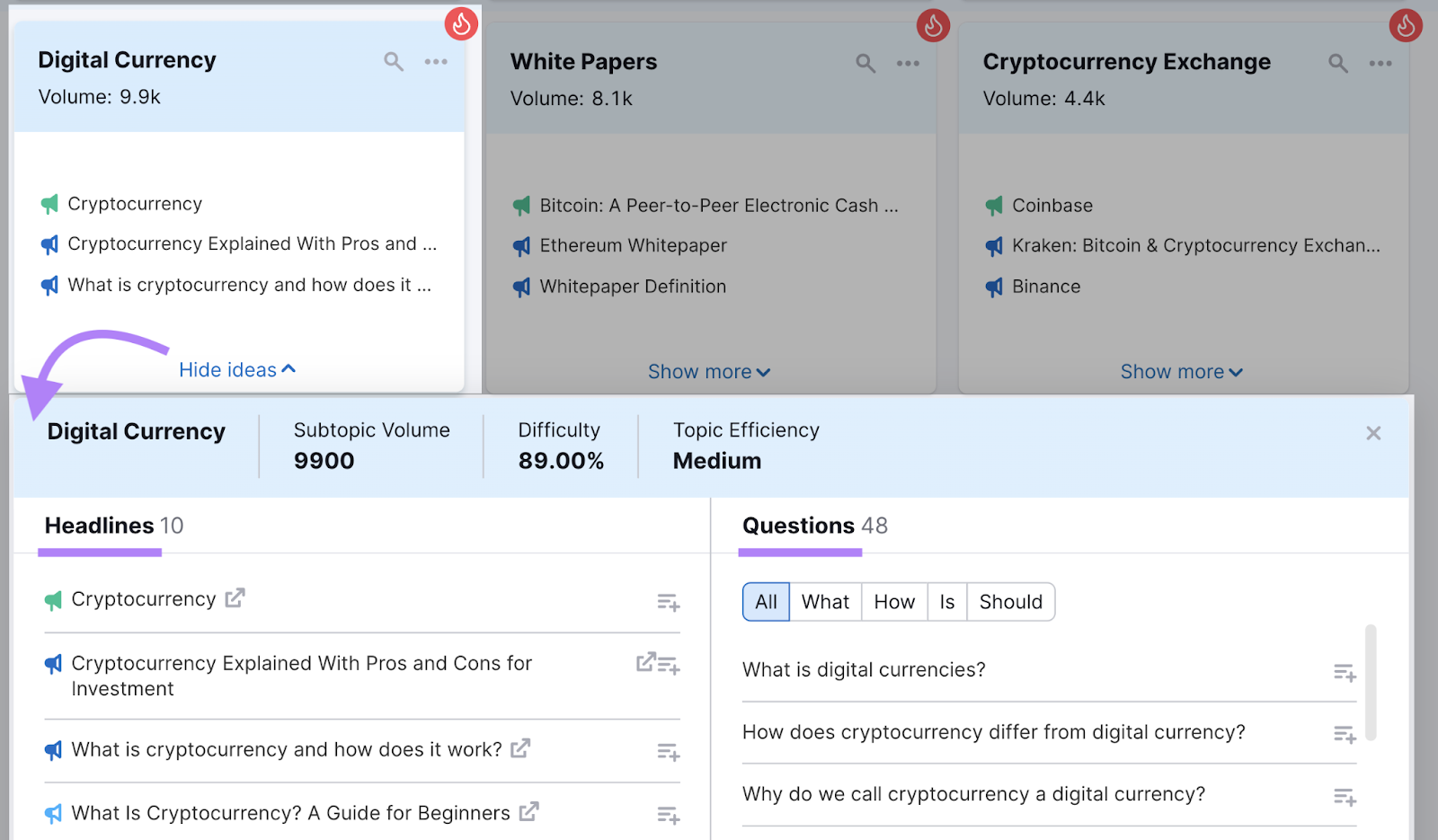 Expanding the subtopic in Topic Research tool