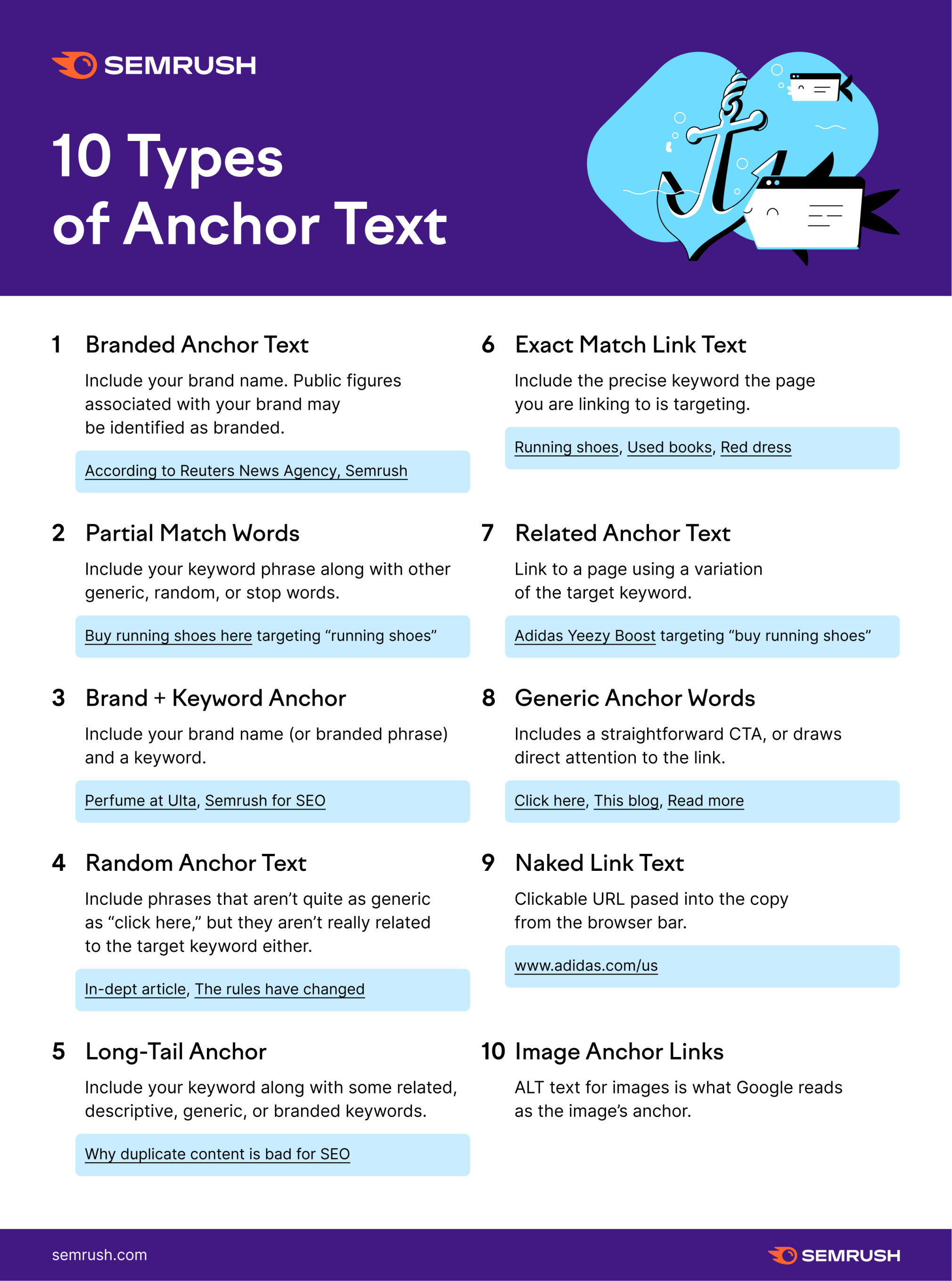 anchor links with principle app