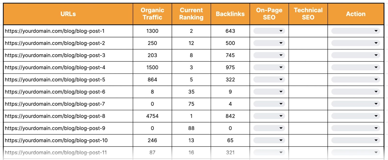 content audit template backlinks column filled in with numbers